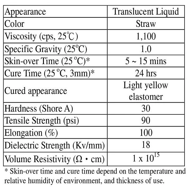 Product properties of rtv1 electrical insulating alkoxy silicone sealant glue